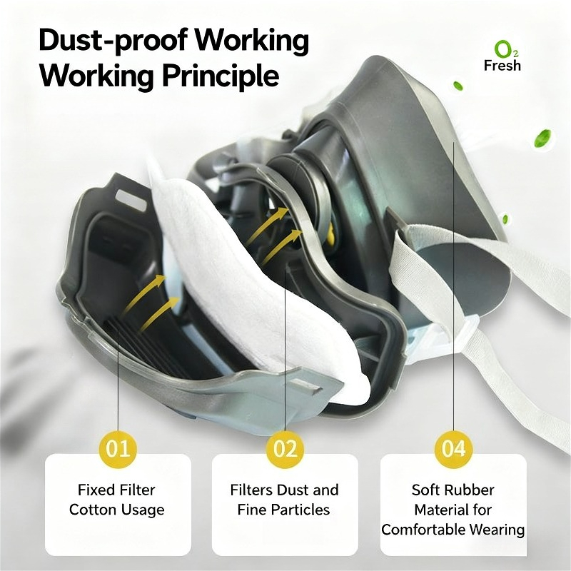 หน้ากากกันฝุ่นครึ่งหน้า หน้ากา - Respirator Half Face บทวิจารณ์และราคา