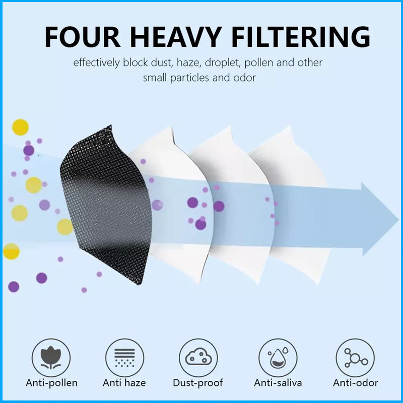 หน้ากากปลา KN95 Mascarillas FP - Disposable Surgical Mask บทวิจารณ์และราคา